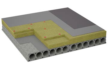 considerations of Foxford flat roofing insulation